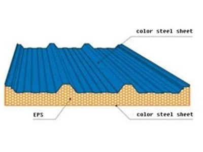 Sandwich Panel Roll Forming Machine