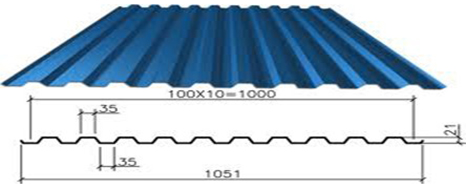 Double Layer Roll Forming Machine