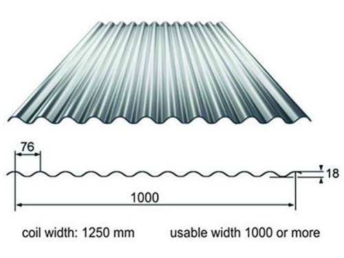 Corrugated Roof Sheet Forming Machine