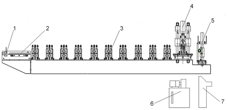 Glazed Tile Roll Forming Machine