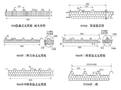 Sandwich Panel Roll Forming Machine
